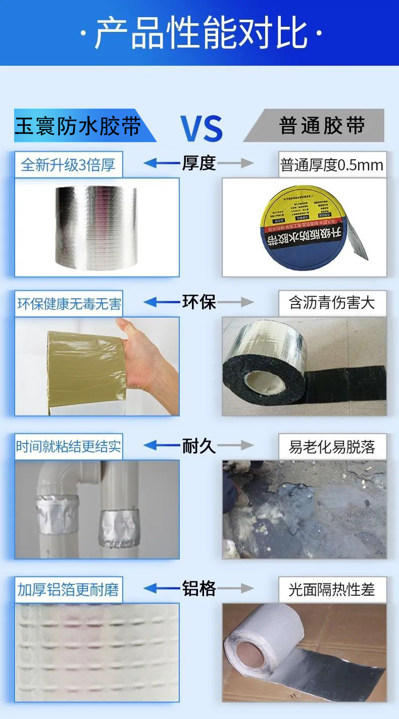 優劣防水膠帶的區別